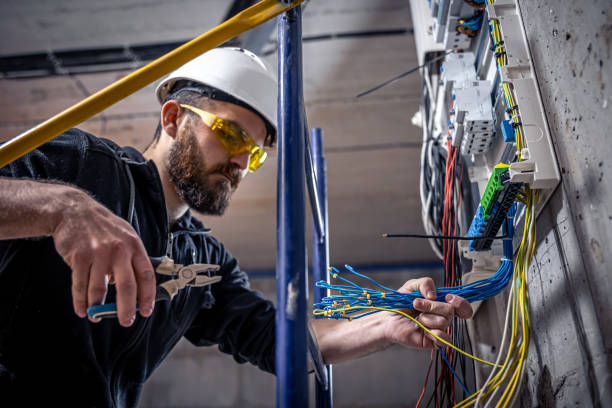 Electrical System Inspection in TX